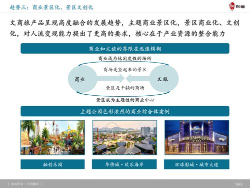 和君咨詢 國內(nèi)旅游產(chǎn)品體系創(chuàng)新趨勢及典型服務(wù)案例研究